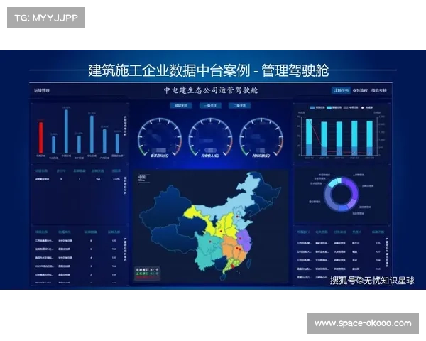 数字化运营中台在本季度强化API互通 激活了体育场馆运营下的第三方插件生态